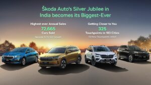 Škoda Auto India Celebrates Silver Jubilee with Record 107% Sales Growth in 2025